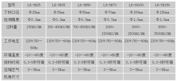 1617074243705410.jpg LX-YB-5.jpg