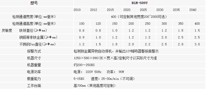 1635133749305177.png DLM-509YT-3.png